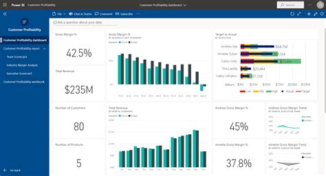 power bi publish app|powerapps with power bi examples.